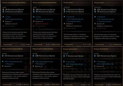 Divinity: Original Sin 2 - Divinity: Original Sin 2 - Definitive Edition: путь Манчкинов (часть шестая) Divinity: Original Sin 2 - Divinity: Original Sin 2 - Definitive Edition: путь Манчкинов (часть шестая)